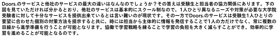 大学院進学の個別指導Doors. logo