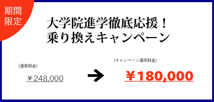 大学院進学の個別指導Doors. キャンペーン　ロゴ